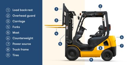 forkliftpartsbd.com